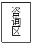 文本框: 咨询区
